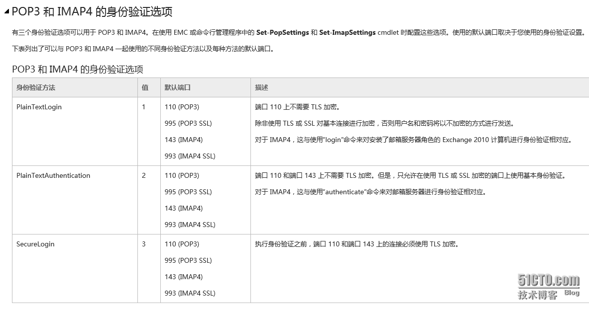 Exchange 2013 SP1部署系列14:配置客户端访问协议（IMAP&POP3）_DAG_05