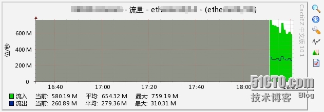 Cacti  开机不出图 解决办法 修复数据库_cacti  不出图  无图像  修复数_05