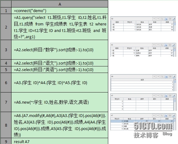 润乾集算报表非常规统计之数据源再计算_再计算_05