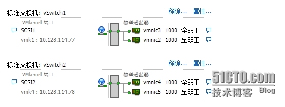 创建iSCSI的VMkernel端口_赵广生 _08