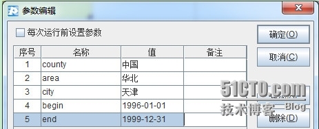 润乾集算报表提升性能之数据外置_性能