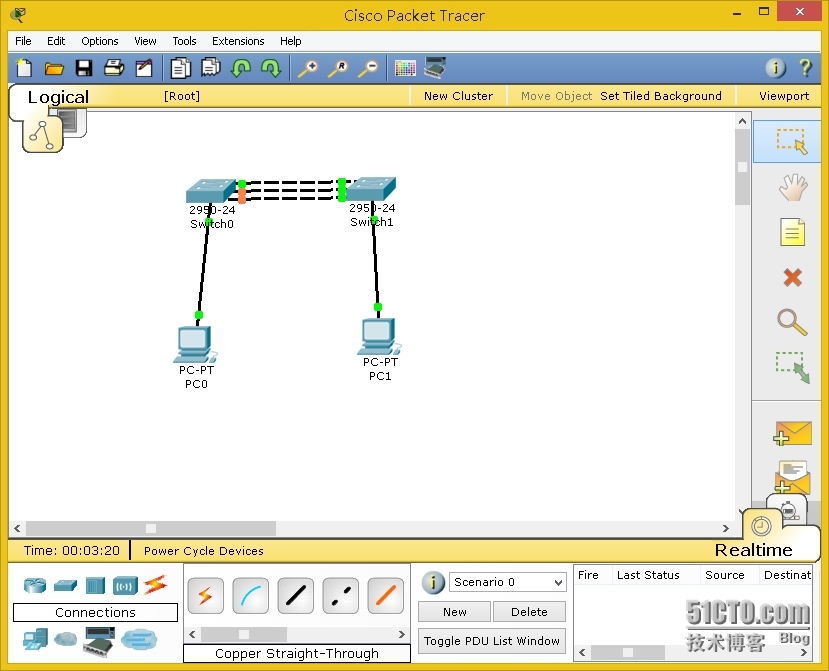 思科 Cisco Packet Tracer 配置 链路捆绑_思科