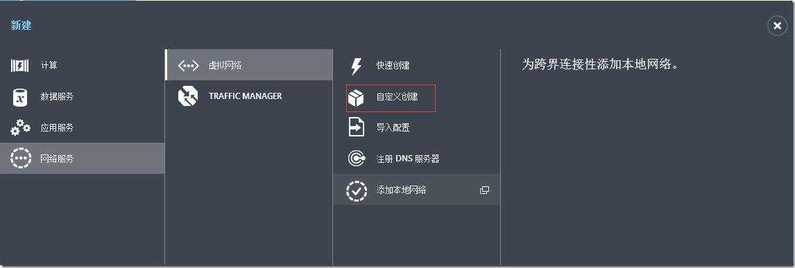 Windows Azure体验之新建虚拟网络_Azure_02