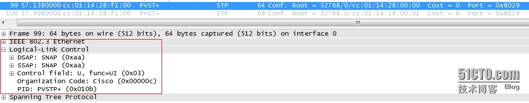 Ethernet V2、802.3SAP、802.3SNAP_802.3SAP_08