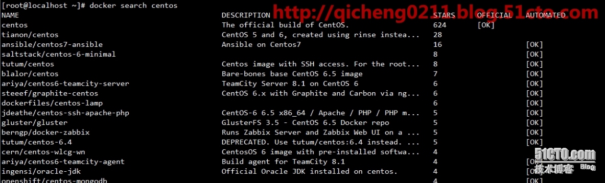 CentOS6下docker的安装和使用_docker_06