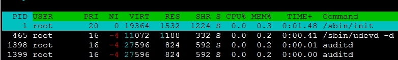 Linux管理查看工具htop、glances、dstat_dstat_03