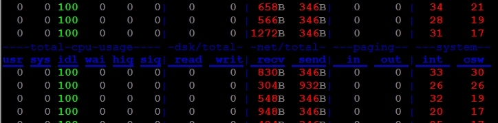 Linux管理查看工具htop、glances、dstat_glances_11