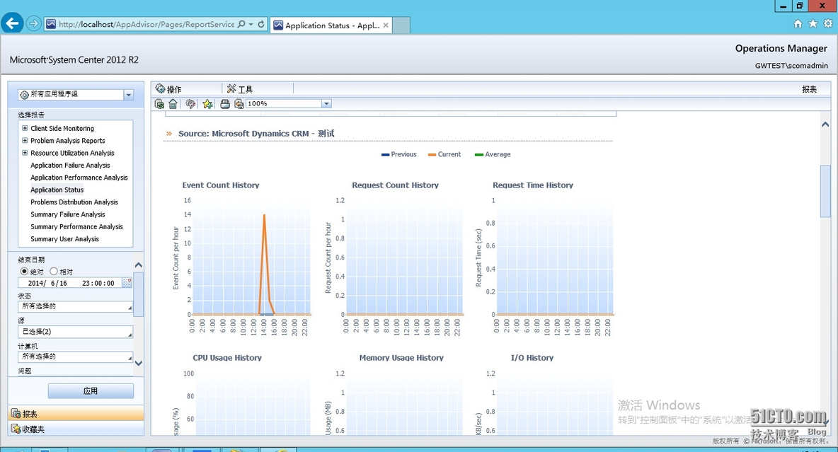 SCOM2012R2 APM_TFS_24