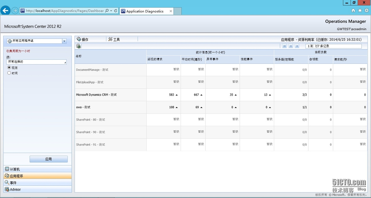 SCOM2012R2 APM_APM_20