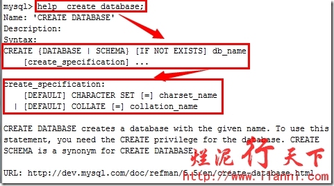 烂泥：mysql帮助命令使用说明_ 烂泥_35