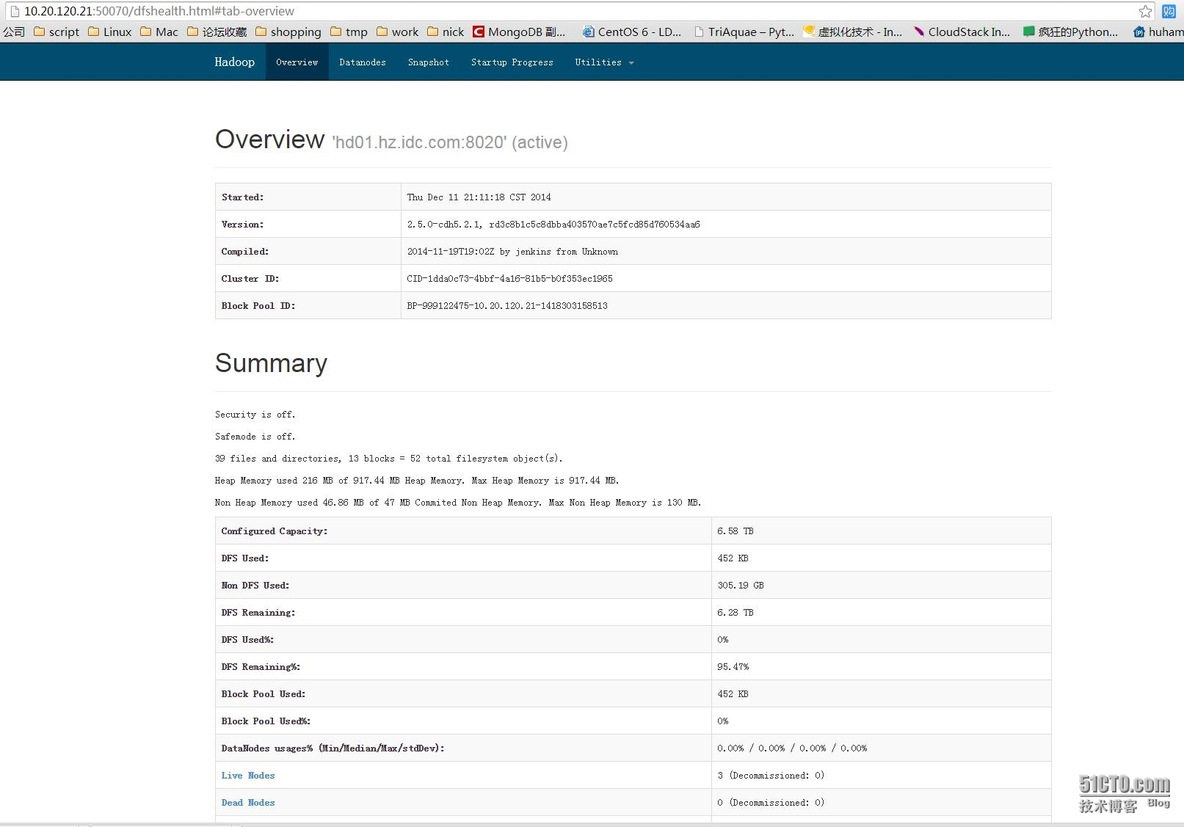 Cloudera Hadoop 5.2 安装_hbase_03