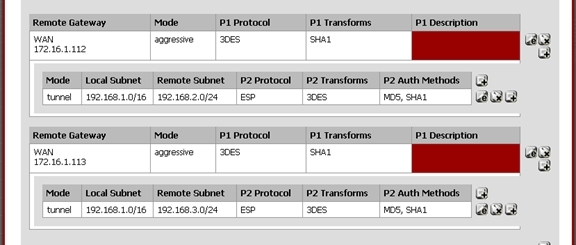 Pfsense ipsec and ipsec mobile 互访+上网流量走中心端_style_20