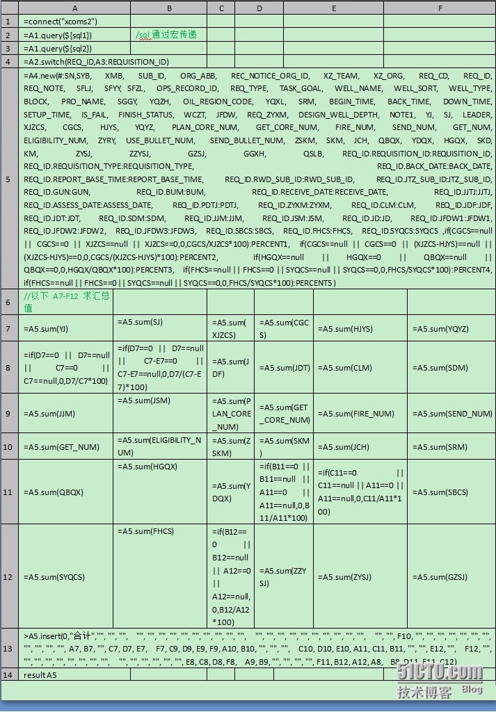 润乾集算报表提升性能之过程优化_报表系统优化_04