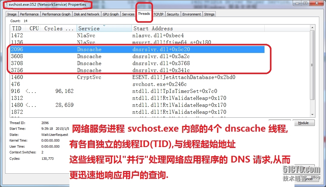 使用 wireshark 高效,准确地鉴别出入站的恶意流量_防火墙_04