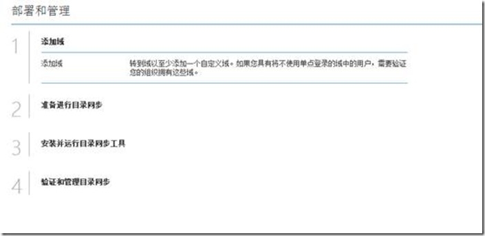 Azure 中国篇之应用服务--Azure目录同步_Microsoft