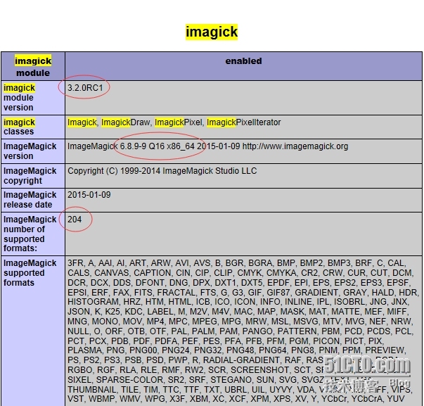 ImageMagick、imagick和ghostscript三者的关联？_ImageMagick_02