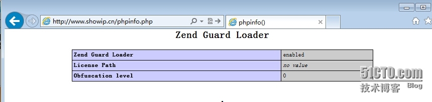 linux下php5.4安装Zend Guard Loader扩展_lamp_03