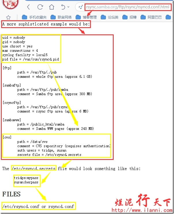 烂泥：rsync配置文件详解_详解