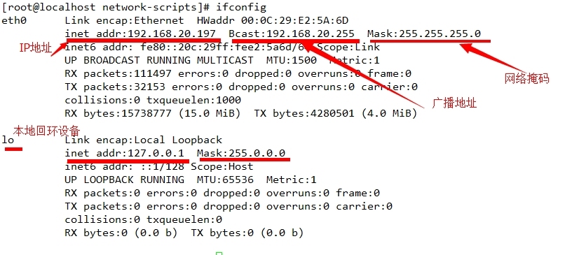 Linux网络配置使用（ifconfig,route,ip）_网络_04