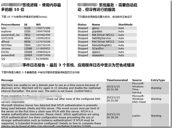 用 PowerShell收集服务器日检报告，并发邮件给管理员_服务器检查_07