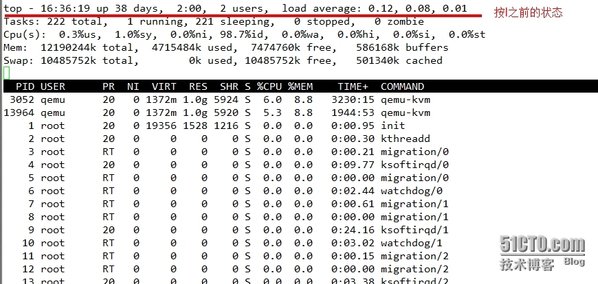 Linux进程管理和系统监控ps,top_top_15