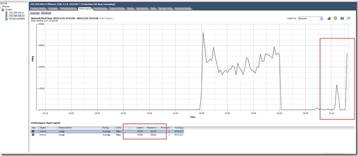 VMware vSphere 5.X 之 多网卡vMotion_多网卡_15