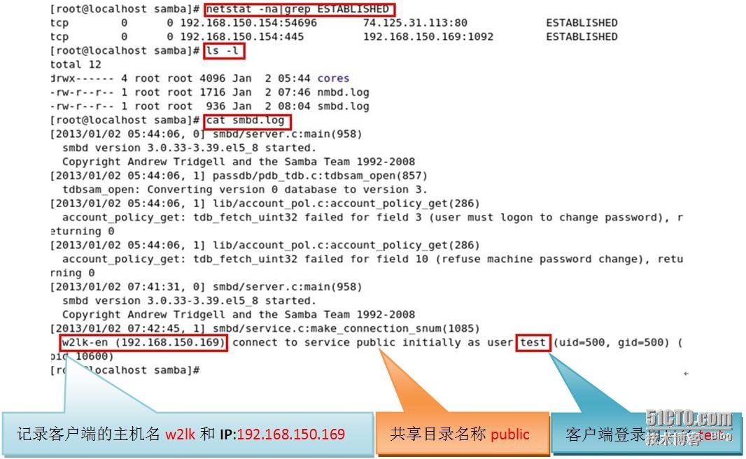 Samba日志分析_samba