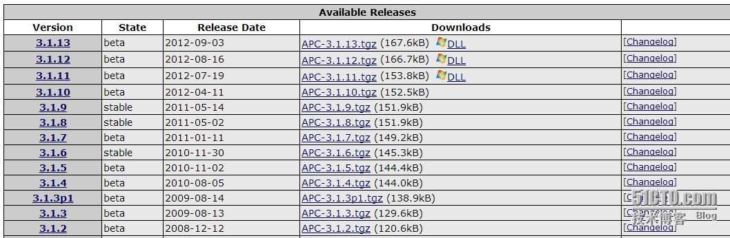 PHP OPCode缓存:Window下安装APC_ apc