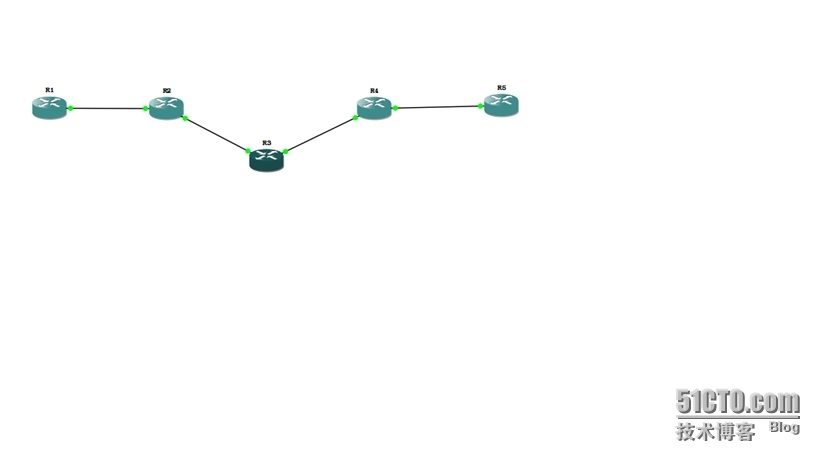 Cisco ipsec-vpn对边缘设备的流量控制_边缘站点