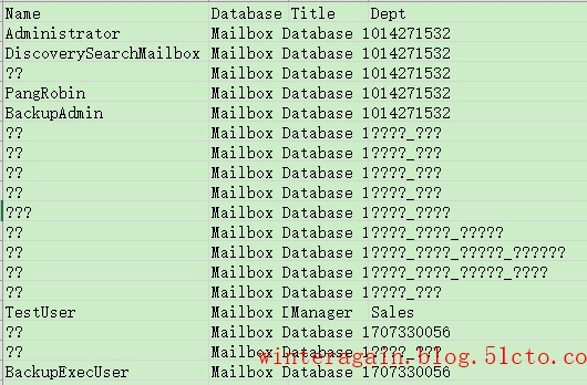 Exchange 2013 PowerShell创建自定义对象_自定义对象_06