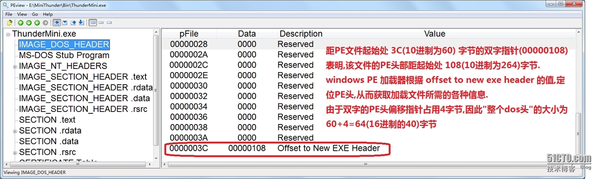 基于windows PE文件的恶意代码分析；使用SystemInternal工具与内核调试器研究windows用户空间与内核空间_内核空间_06