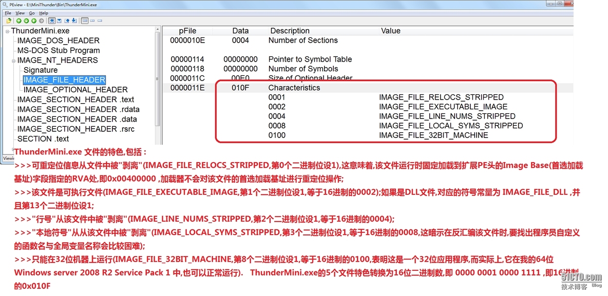 基于windows PE文件的恶意代码分析；使用SystemInternal工具与内核调试器研究windows用户空间与内核空间_内核空间_18