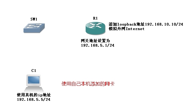 使用主机telnet远程管理路由器和交换机的详细过程及截图_Internet