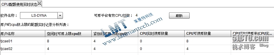 LMT NEW PBS作业排队调度系统对CAE作业的管理_队列运算_07