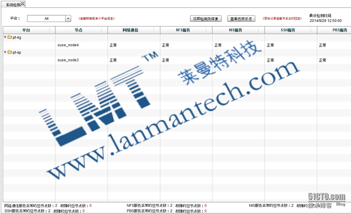 LMT NEW PBS作业排队调度系统对CAE作业的管理_作业调度_14