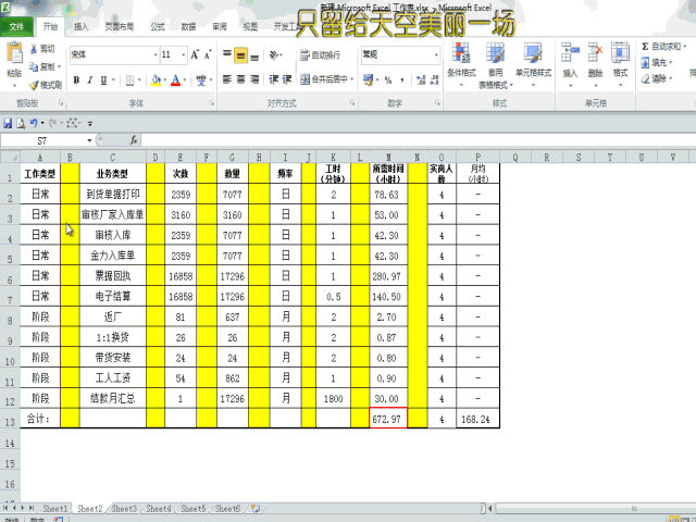 【excel技巧读书笔记018】密码保护工作薄_工作薄