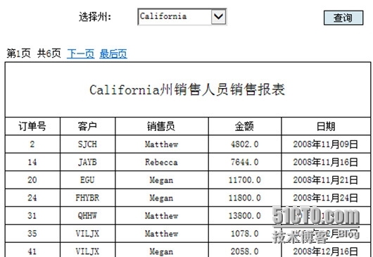 润乾集算报表优化应用结构之混合数据源_报表应用系统_02