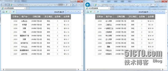 润乾集算报表呈现输出之分页控制_报表打印_04