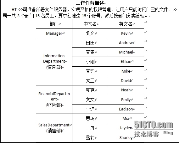 本地用户、组的管理_工作任务