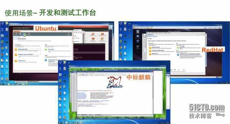 VMware发布Linux虚拟桌面技术预览版_VMware EUC; Linux VD