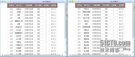 润乾集算报表呈现输出之表头重复_报表展现输出_03