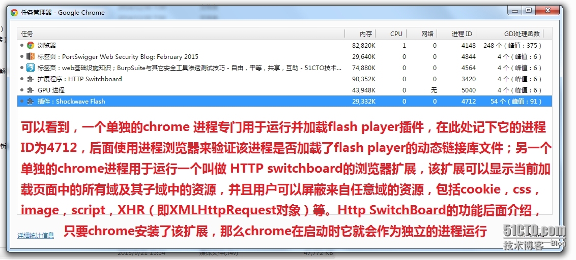 web基础设施知识；web前端安全攻防，客户端安全基础_应用程序_12