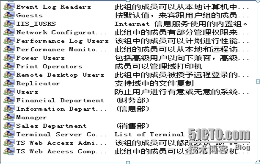 Windows服务器  本地用户、组的 配置与管理_Jessica_06