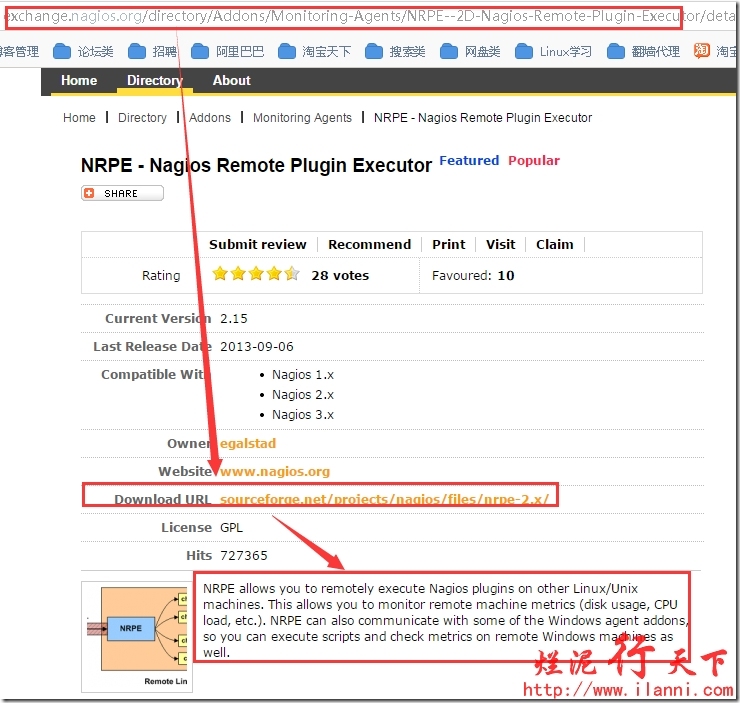 烂泥：学习Nagios（三）： NRPE安装及配置_学习_10