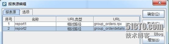 润乾集算报表呈现一组多个报表_一组多个报表