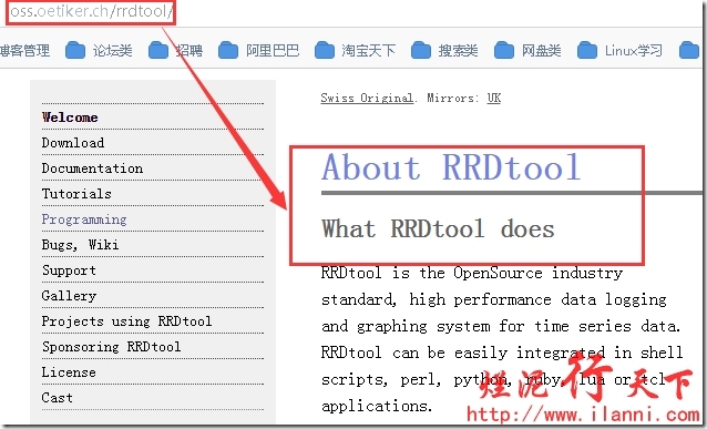 烂泥：nagios学习（四）：pnp4nagios图形化绘制nagios数据_ 图形_03