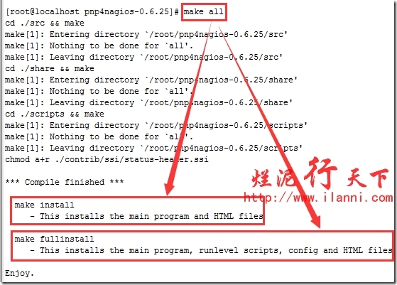 烂泥：nagios学习（四）：pnp4nagios图形化绘制nagios数据_ 图形_30