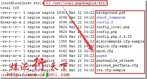 烂泥：nagios学习（四）：pnp4nagios图形化绘制nagios数据_ rrdtool_40