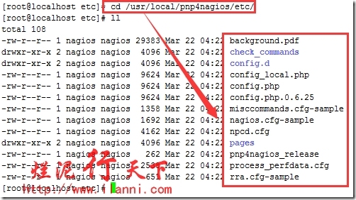 烂泥：nagios学习（四）：pnp4nagios图形化绘制nagios数据_ 学习_47