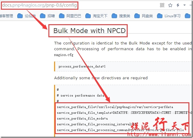 烂泥：nagios学习（四）：pnp4nagios图形化绘制nagios数据_ 数据_54